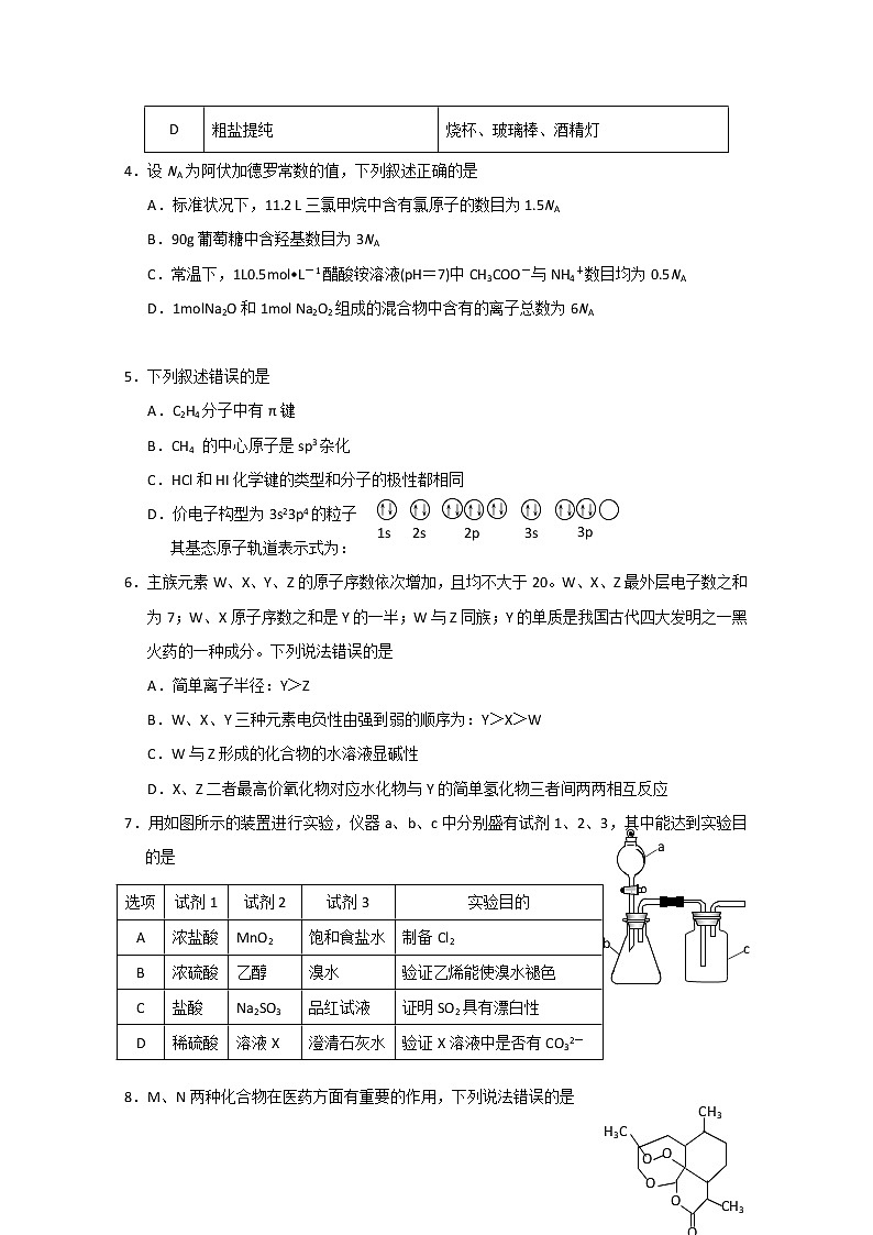 2020威海高三4月高考模拟考试(一模)化学试题含答案02