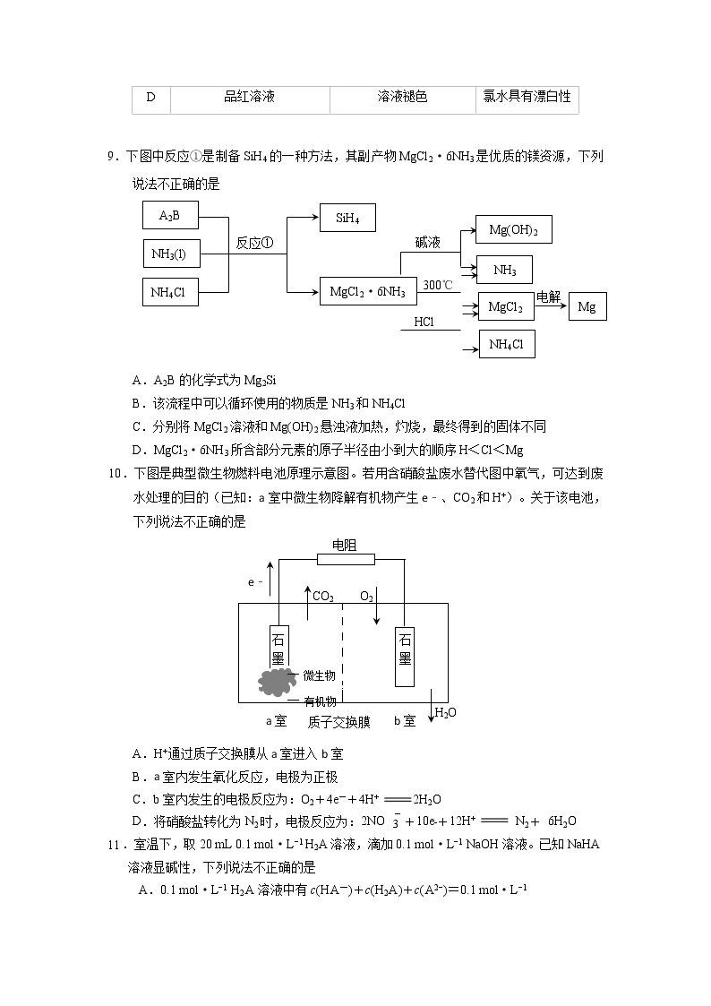 2020北京丰台区高三上学期期末练习化学试题含答案03