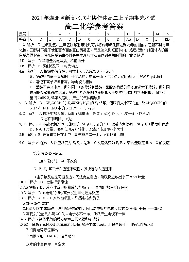 2021年湖北省新高考联考协作体高二上学期期末考试--高二化学答案第1页