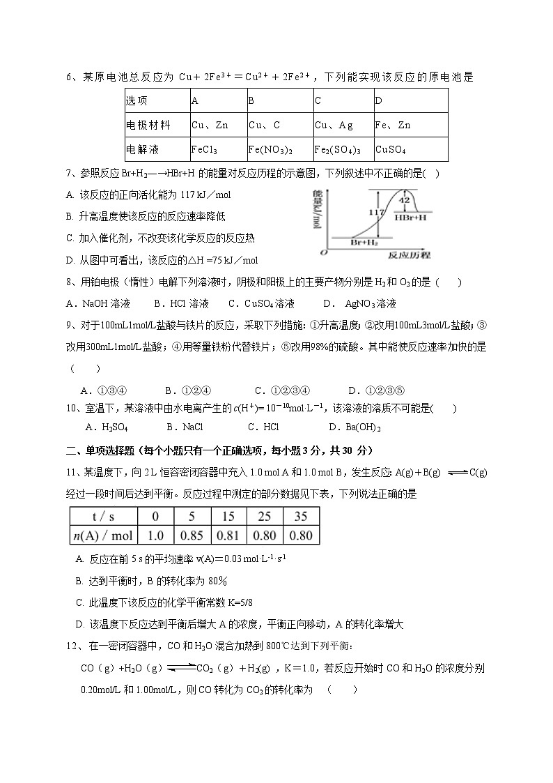 2021唐山开滦二中高二上学期期中考试化学试题含答案第2页