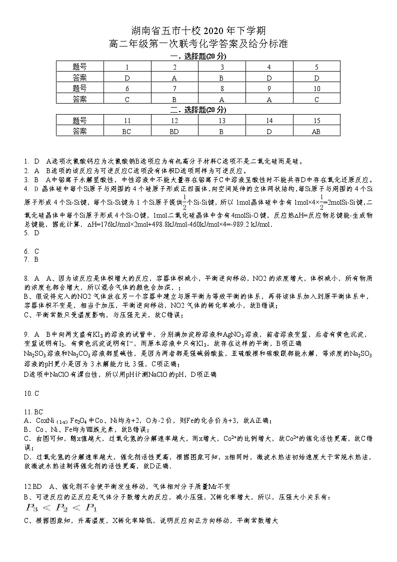 五市十校高二化学参考答案第1页