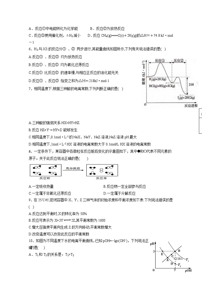 2020黄冈黄梅国际育才高级中学高二上学期期中考试化学试题含答案第2页