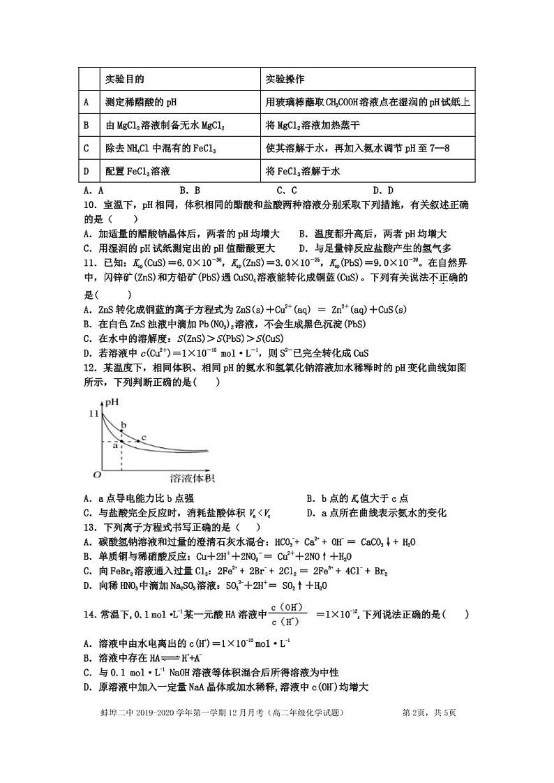 2020蚌埠二中高二12月月考化学试题PDF版缺答案02