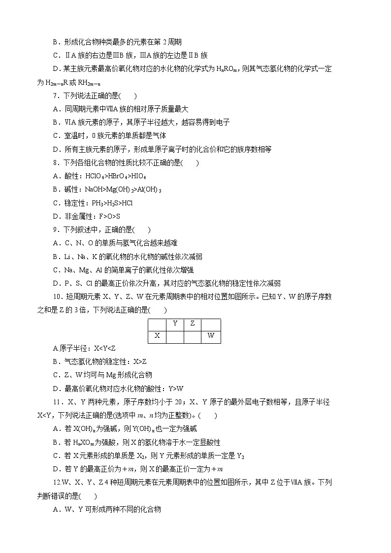 山东省济南市长清区第一中学2020-2021学年高一下学期第一次质量检测化学试题第2页