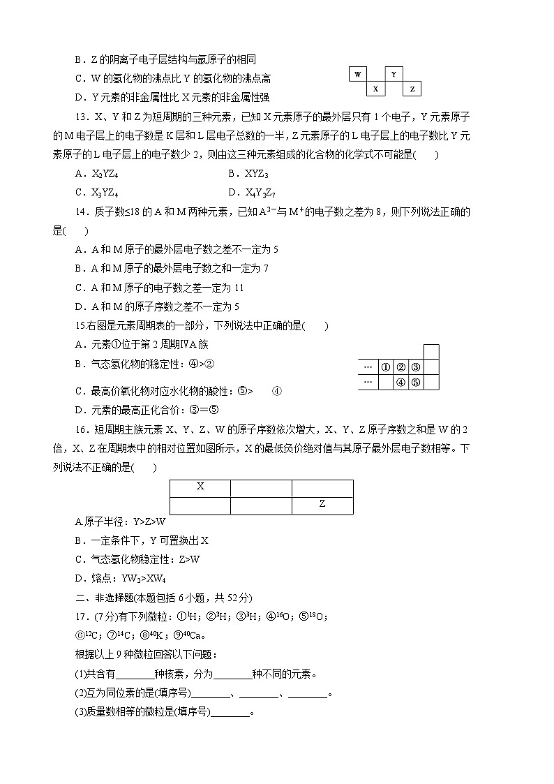 山东省济南市长清区第一中学2020-2021学年高一下学期第一次质量检测化学试题第3页