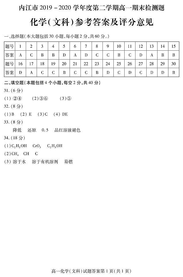 四川省内江市2019-2020学年高一下学期期末检测化学(文)答案第1页
