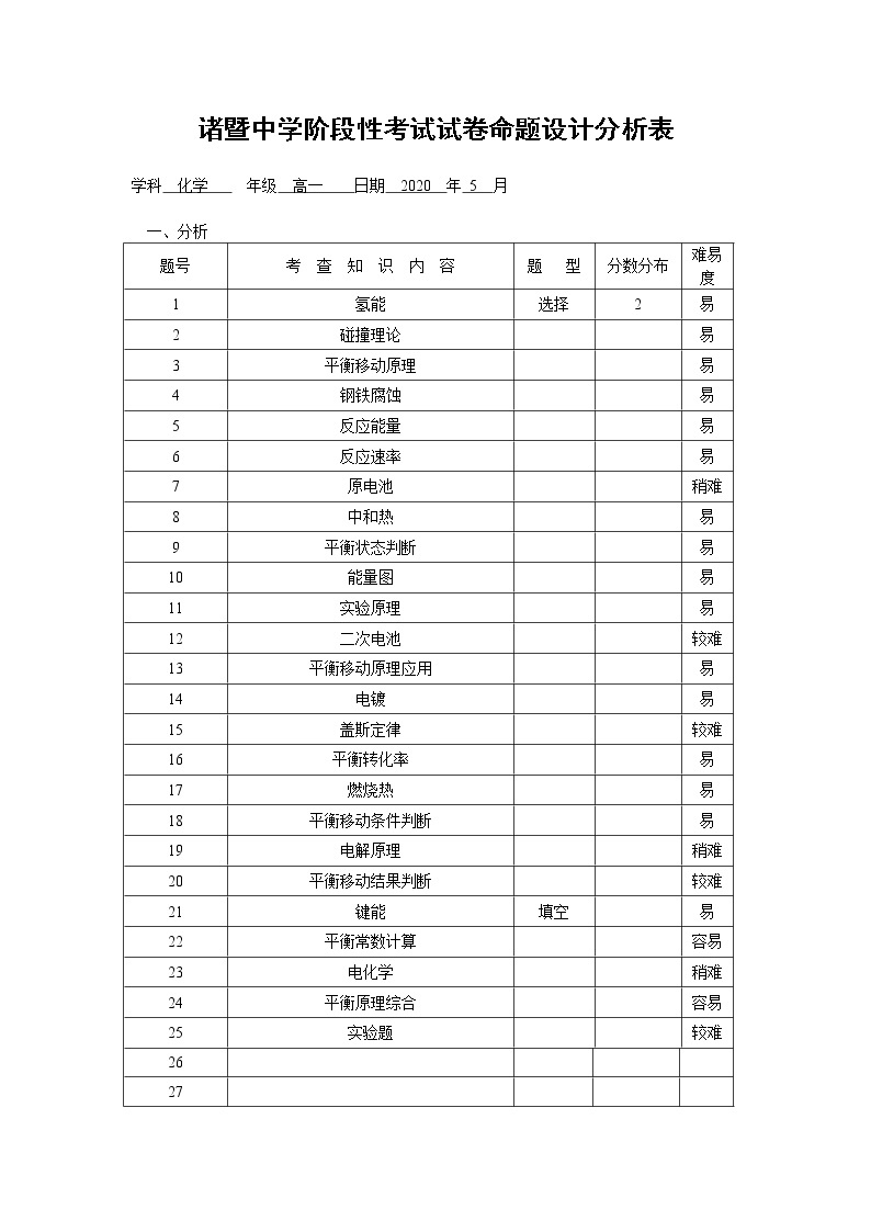 2020浙江省诸暨中学高一下学期期中考试化学（实验班）含答案01