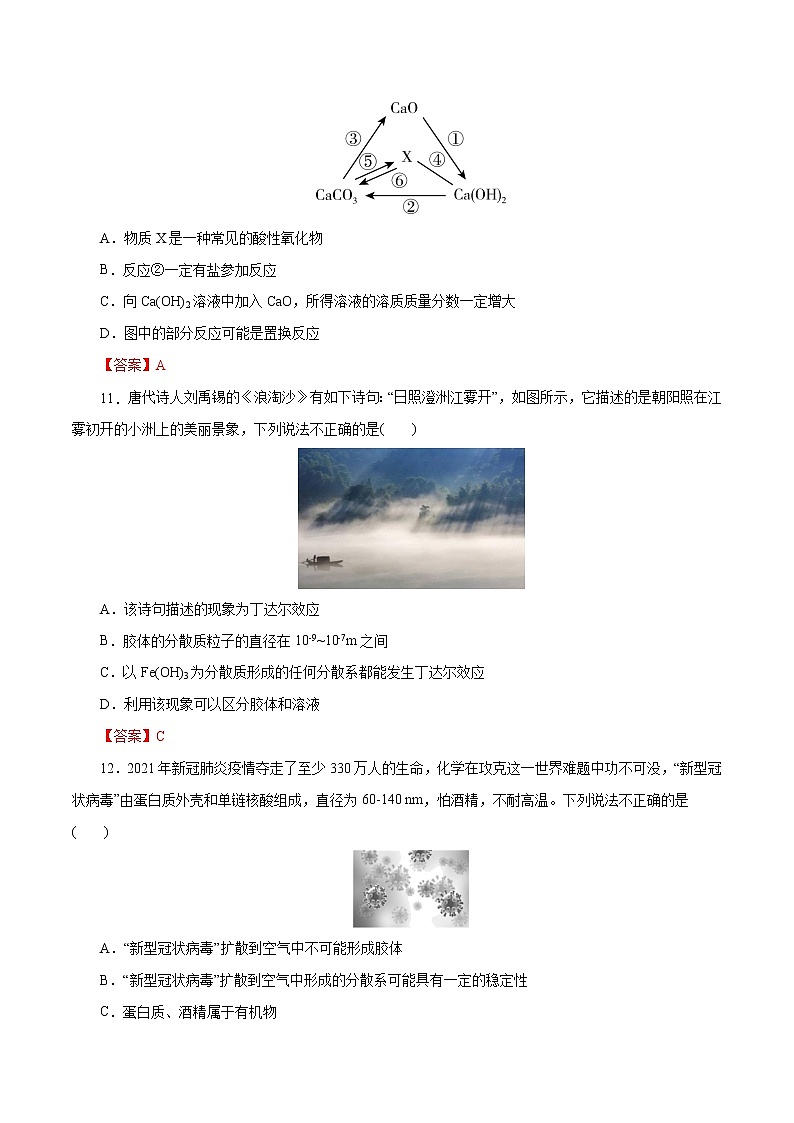 【2023版高考化学一轮复习小题多维练】专题01 物质及其变化第3页