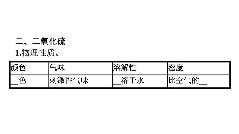 2022-2023学年化学苏教版必修第一册课件:专题4 第一单元 第1课时 二氧化硫的性质和应用06