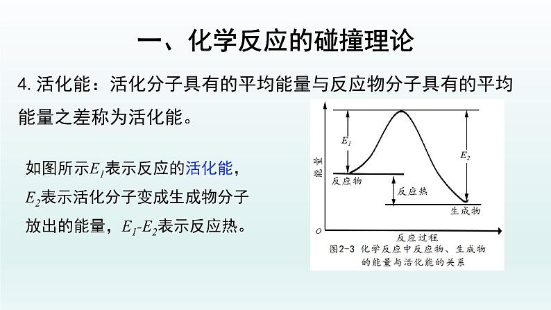 第二章 化学反应速率与化学平衡_第一节 化学反应速率(三)-课件+教案08