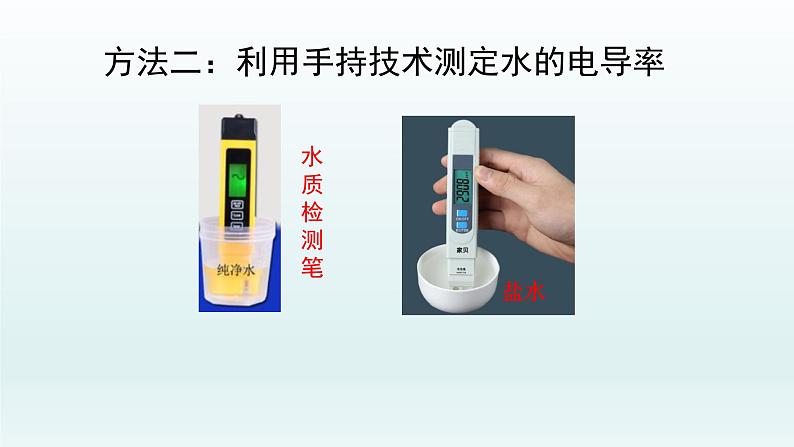 第三章 水溶液中的离子反应与平衡_第二节 水的电离和溶液的pH(第1课时)-课件第7页