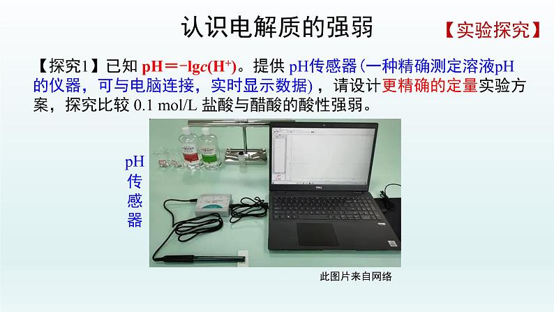 第三章 水溶液中的离子反应与平衡_第一节 电离平衡(第1课时)-课件第5页