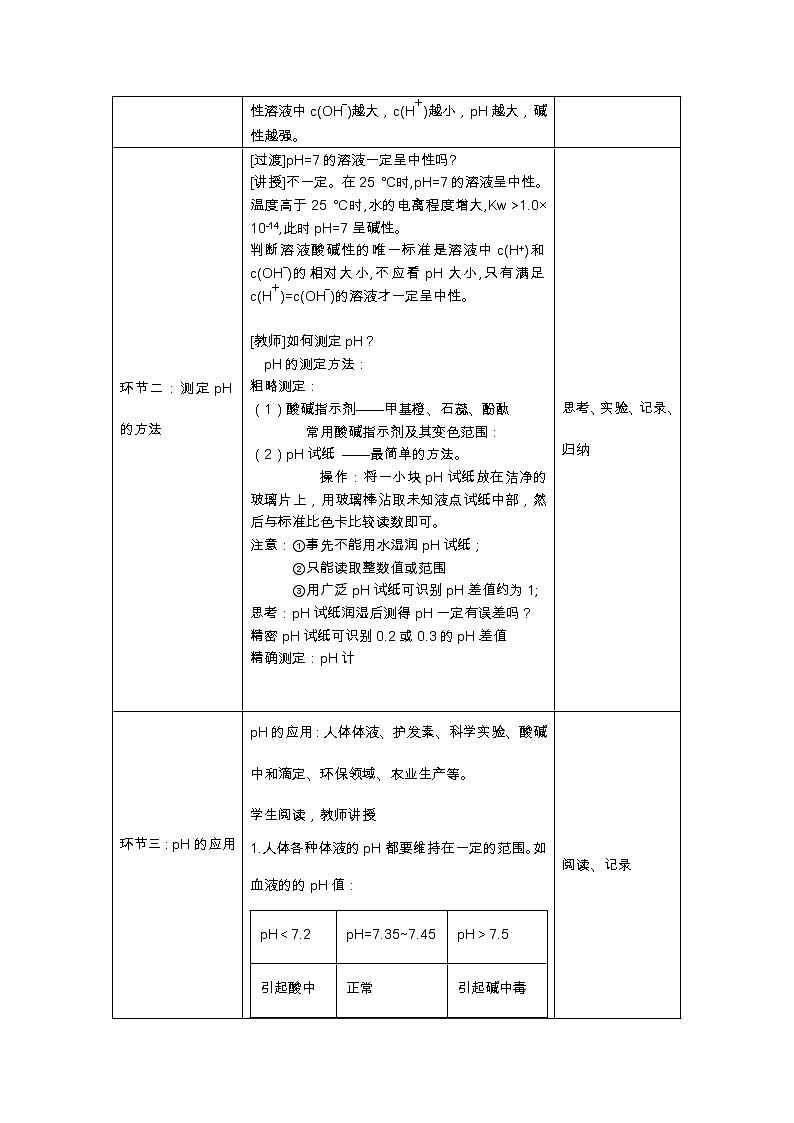 第三章 水溶液中的离子反应与平衡_第二节 水的电离和溶液的pH(第2课时)-教案第2页