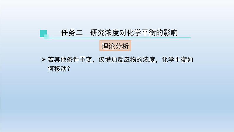 高二【化学(人教版)】化学平衡 (第三课时)-课件第8页