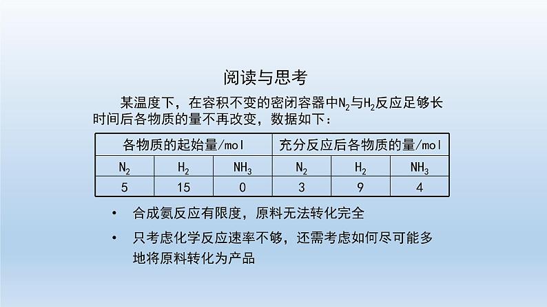 高二【化学(人教版)】化学平衡 (第一课时)-课件第4页