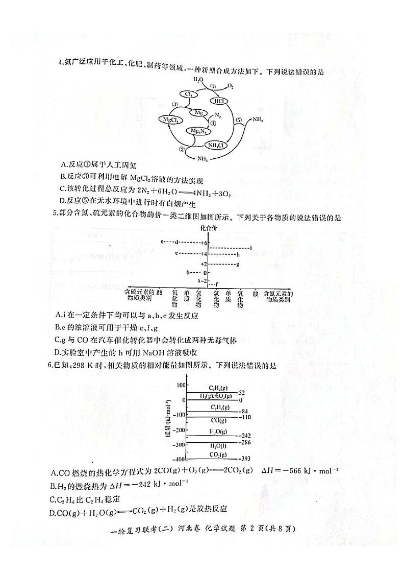 化学试题第2页