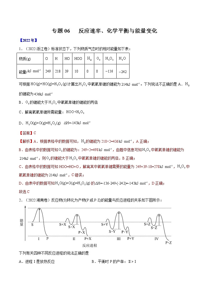 【2018-2022高考真题】高考化学五年真题汇编——专题06《反应速率、化学平衡与能量变化》(解析版)(全国卷地区通用)第1页