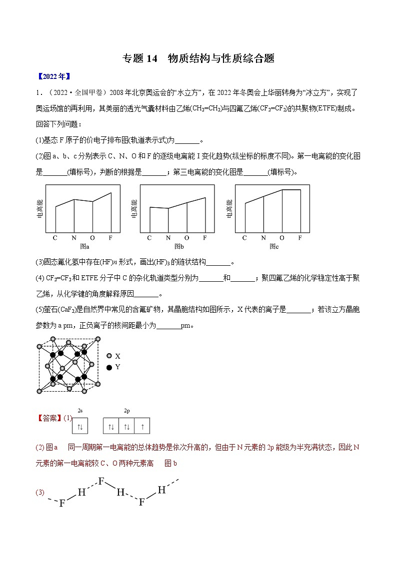 【2018-2022高考真题】高考化学五年真题汇编——专题14《物质结构与性质综合题》(解析版)(全国卷地区通用)第1页