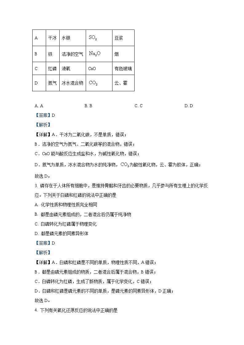 湖南省多所学校2022-2023学年高一化学上学期第一次考试试卷(Word版附解析)第2页