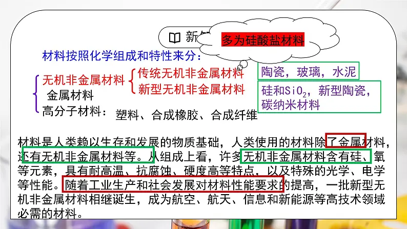 《无机非金属材料》第一课时课件PPT+教学设计04