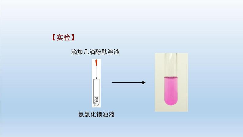 人教版 (2019)高中化学 选择性必修1 第三章 第四节 沉淀溶解平衡 习题+课件06