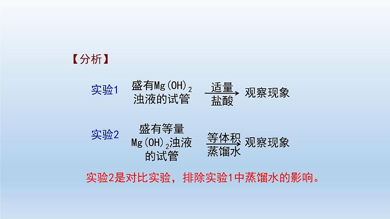 人教版 (2019)高中化学 选择性必修1 第三章 第四节 沉淀溶解平衡 习题+课件08