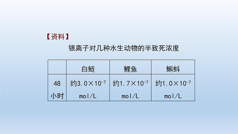 人教版 (2019)高中化学 选择性必修1 第三章 第四节 沉淀溶解平衡 习题+课件03