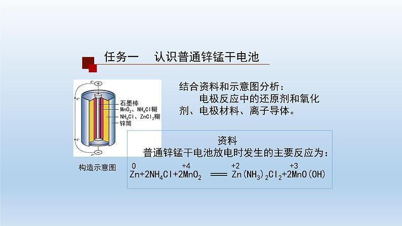 人教版 (2019)高中化学 选择性必修1 第四章 第一节 原电池习题+课件06