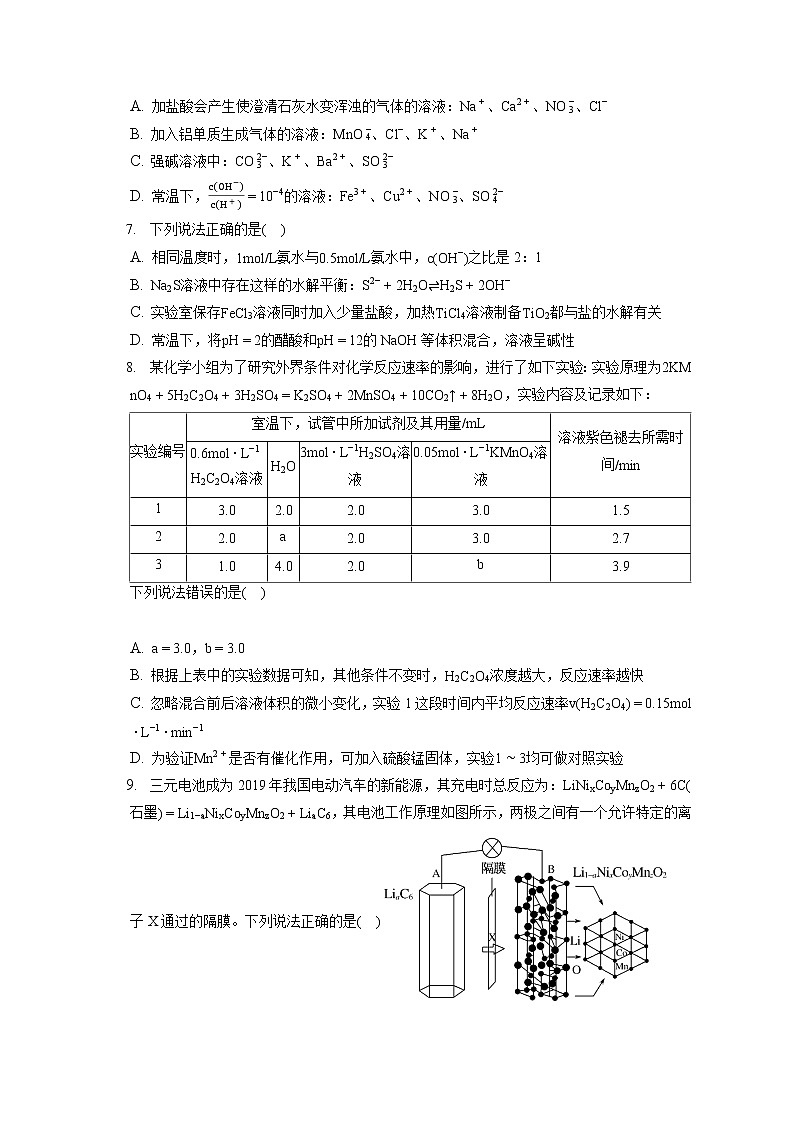 2021-2022学年河北省盐山中学高二(上)期中考试化学试卷(含答案解析)第2页