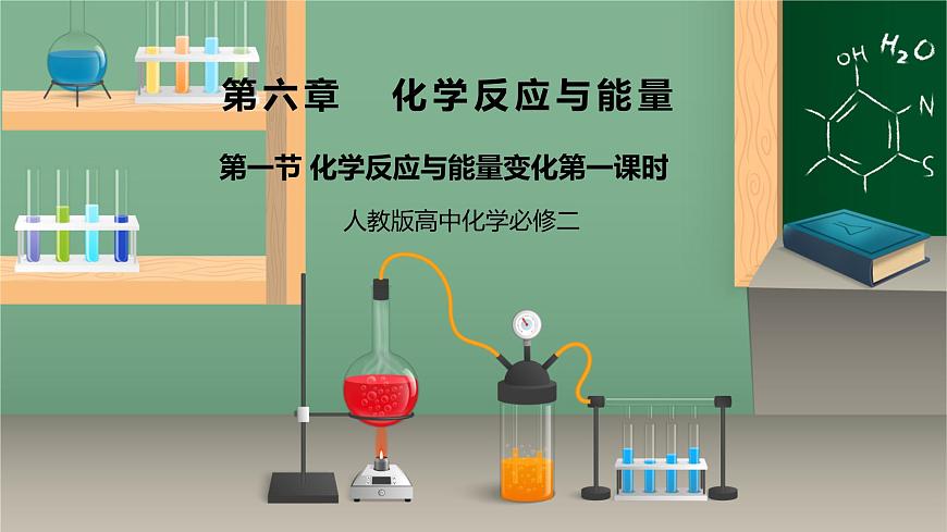 《化學(xué)反應(yīng)與能量變化》第一課時(shí)課件第1頁(yè)