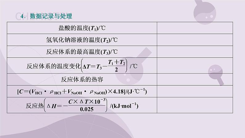 1.1.2 反应热的测量与计算(教学课件)--高二化学苏教版(2019)选择性必修106