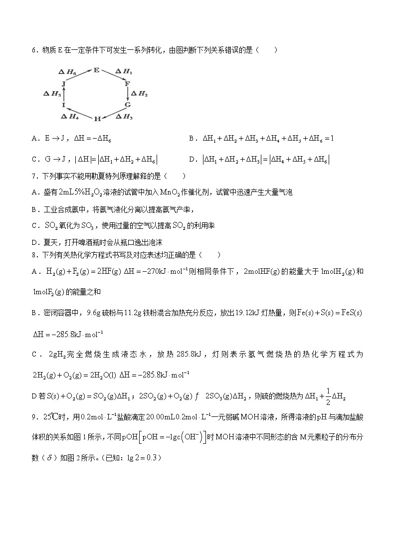 2023辽宁省协作校高二上学期期中考试化学无答案第2页