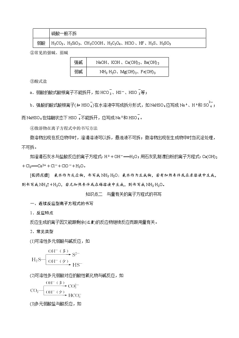 【高考真题解密】高考化学真题题源——专题14《离子方程式正误判断》母题解密(广东卷)03