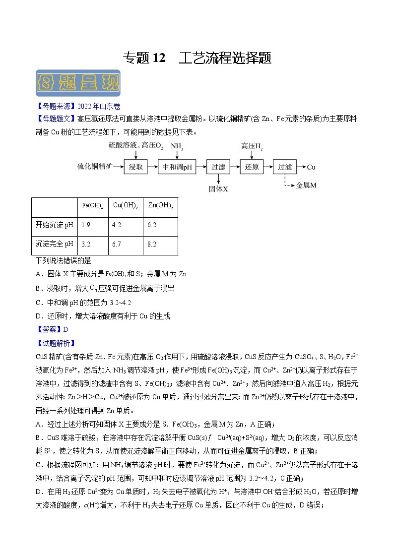 【高考真题解密】高考化学真题题源——专题12《工艺流程选择题》母题解密（全国通用）01