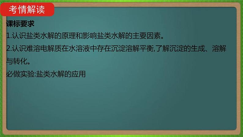 专题十九 盐类水解和难溶电解质的溶解平衡-2023届(新高考)高考化学二轮复习课件第2页