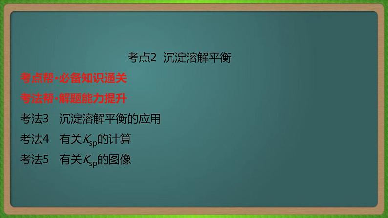 专题十九 盐类水解和难溶电解质的溶解平衡-2023届(新高考)高考化学二轮复习课件第7页