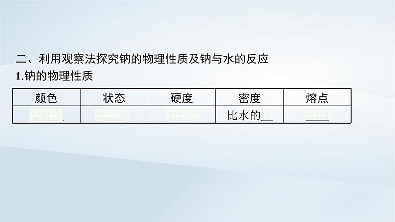 鲁科版高中化学必修第一册第1章认识化学科学第2节研究物质性质的方法和程序第1课时研究物质性质的基本方法课件第6页