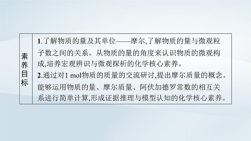 魯科版高中化學(xué)必修第一冊(cè)第1章認(rèn)識(shí)化學(xué)科學(xué)第3節(jié)化學(xué)中常用的物理量__物質(zhì)的量第1課時(shí)物質(zhì)的量及其單位摩爾質(zhì)量課件第3頁