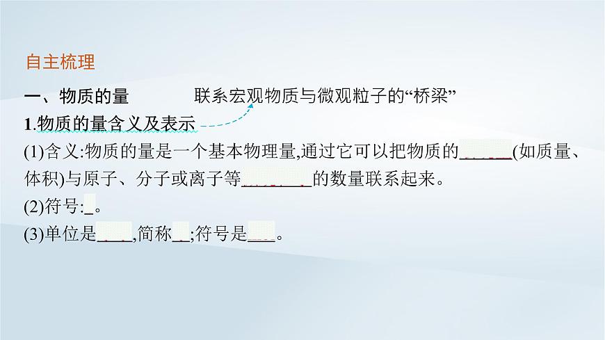 魯科版高中化學(xué)必修第一冊(cè)第1章認(rèn)識(shí)化學(xué)科學(xué)第3節(jié)化學(xué)中常用的物理量__物質(zhì)的量第1課時(shí)物質(zhì)的量及其單位摩爾質(zhì)量課件第5頁