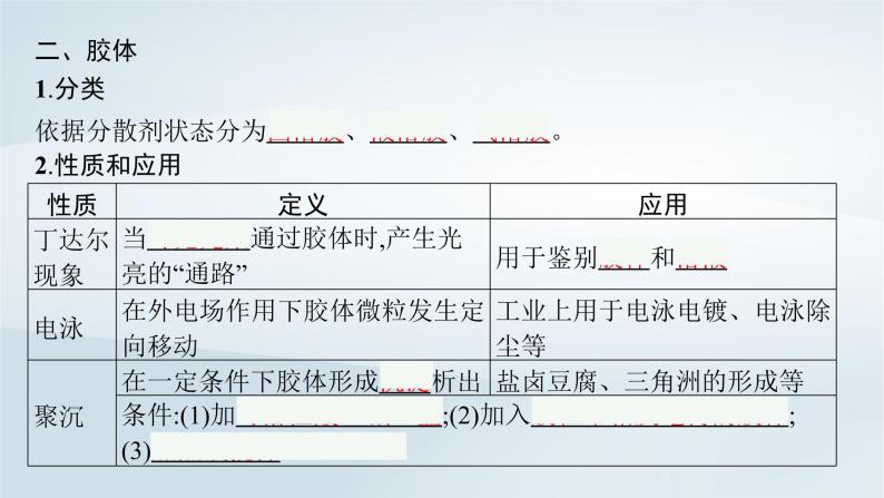 鲁科版高中化学必修第一册第2章元素与物质世界第1节元素与物质分类第2课时胶体课件+习题07