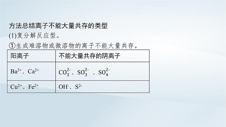 鲁科版高中化学必修第一册第2章元素与物质世界本章整合课件+试题07