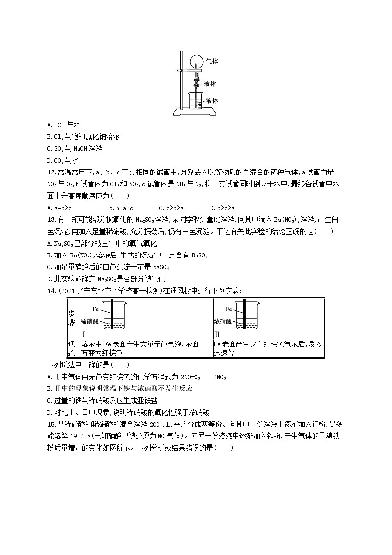 鲁科版高中化学必修第一册第3章物质的性质与转化本章整合课件+试题03