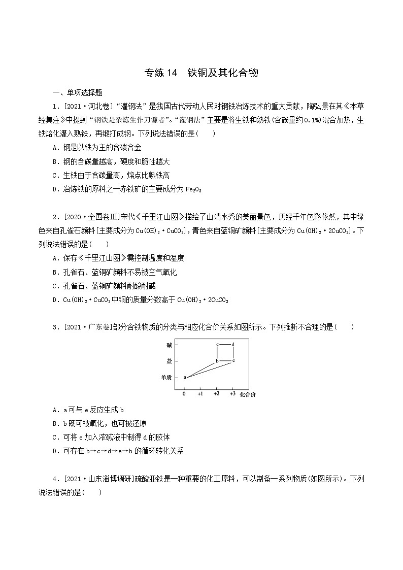全国通用高考化学一轮复习专练14铁铜及其化合物含答案第1页