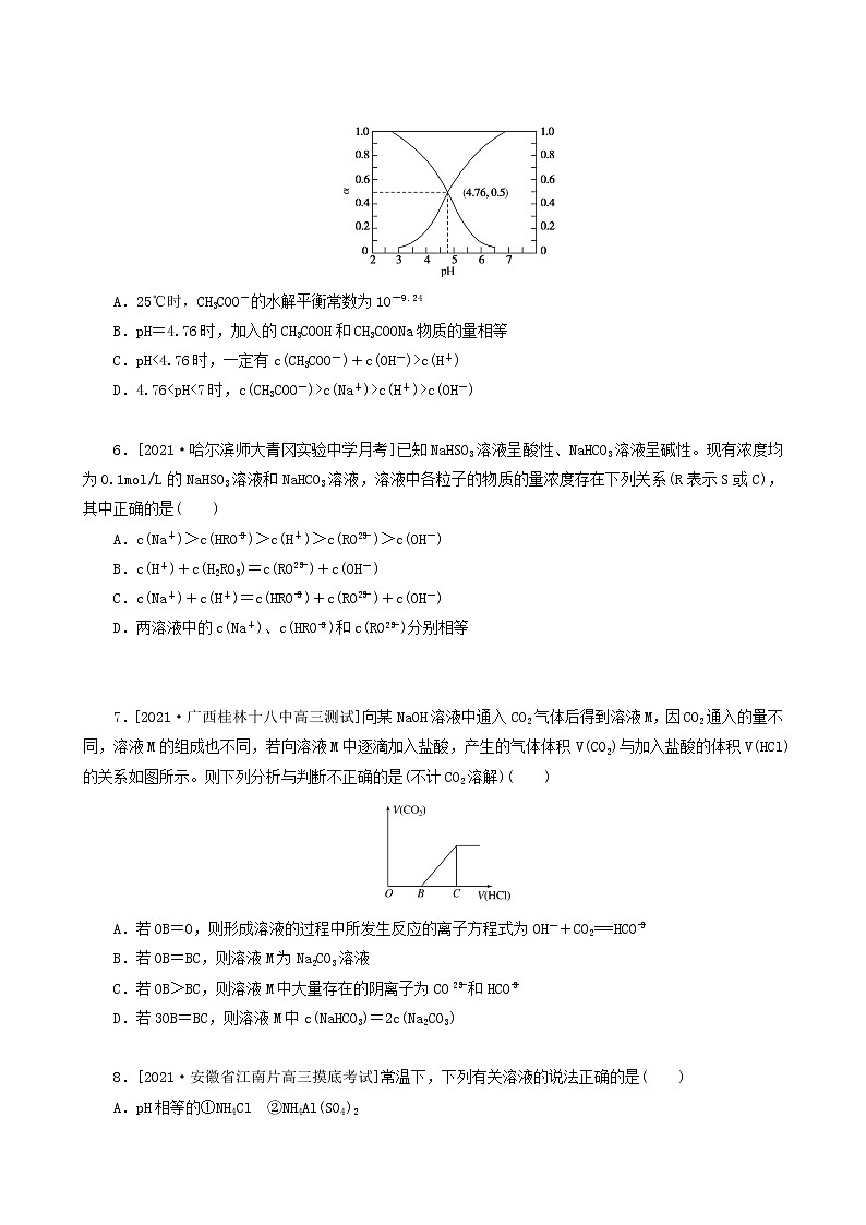 全国通用高考化学一轮复习专练41盐类水解离子浓度的比较含答案第2页