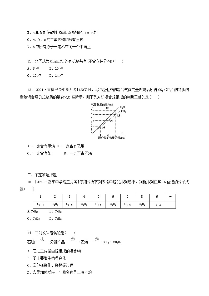 全国通用高考化学一轮复习专练45重要的烃与同分异构体含答案第3页
