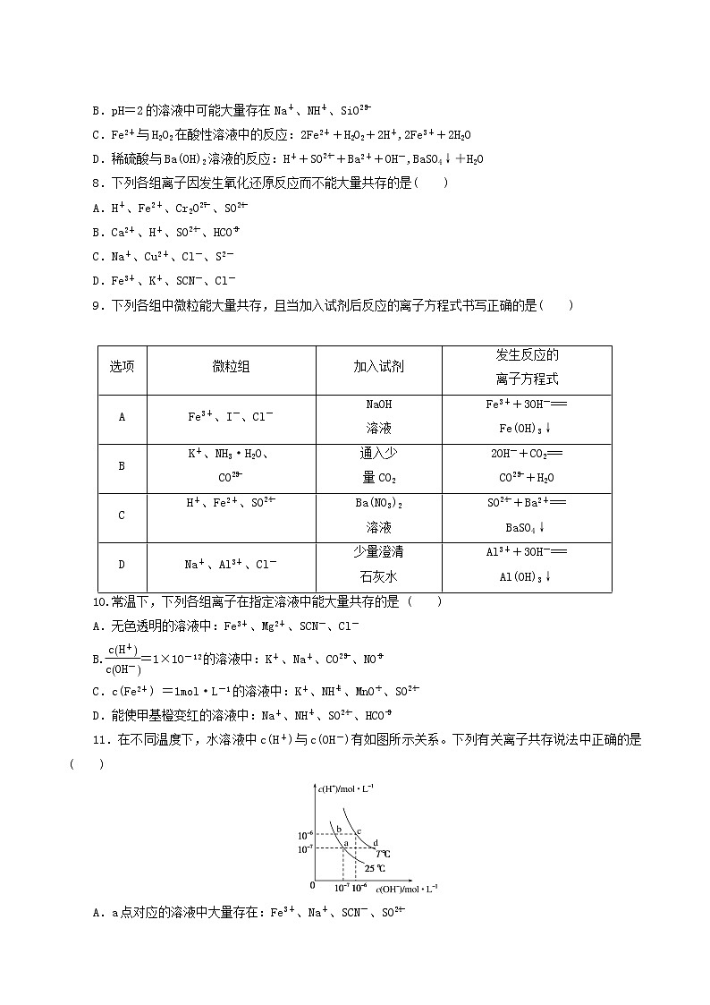 人教版高考化学一轮复习课时作业4离子反应含答案第2页