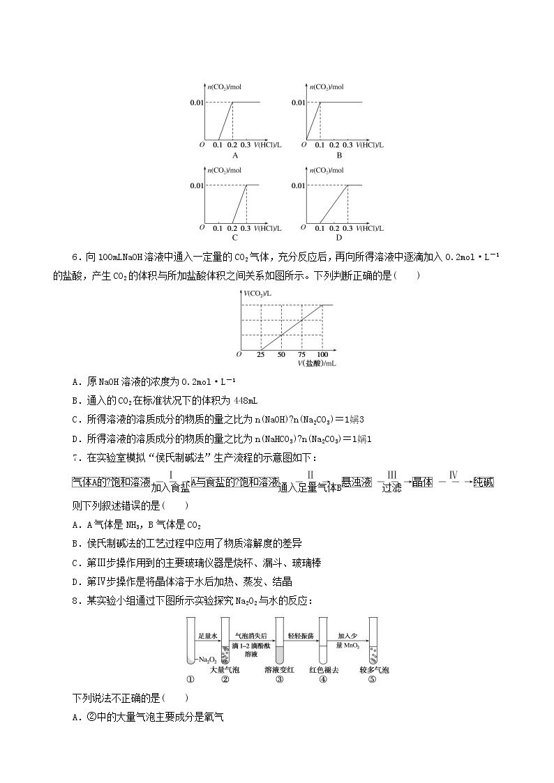 人教版高考化学一轮复习课时作业6钠及其重要化合物含答案02