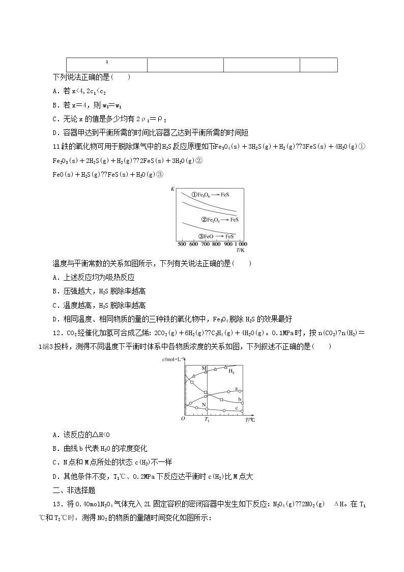 人教版高考化学一轮复习课时作业21化学平衡状态化学平衡移动含答案03