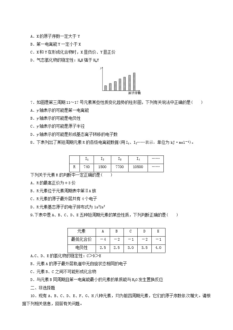 人教版高考化学一轮复习课时作业33原子结构与性质含答案第2页