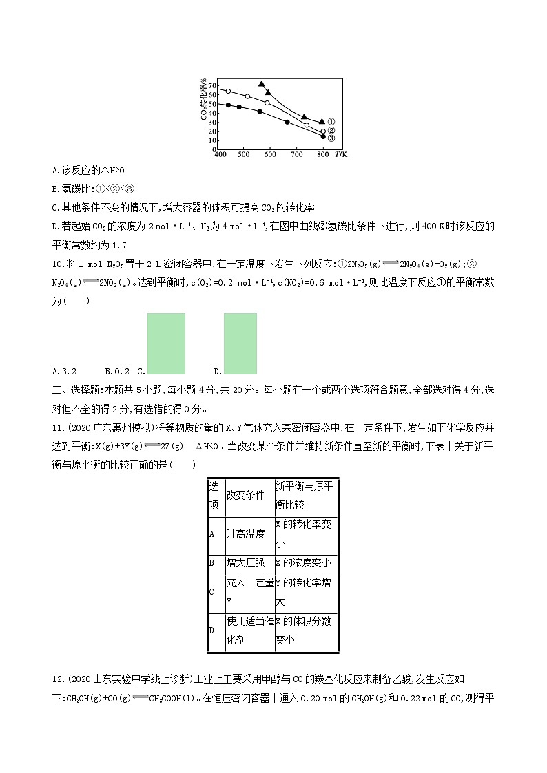 人教版高考化学一轮复习单元练7化学反应速率和化学平衡含答案第3页